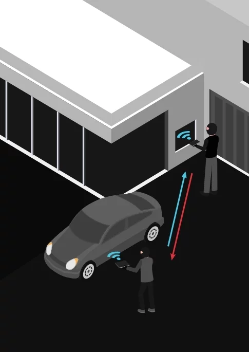 Was ist ein Relais-Angriff und warum sollten Sie sich davor hüten?